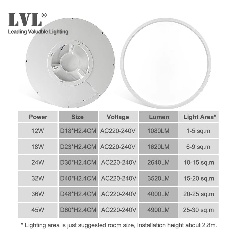 LED Ceiling Light – Wood Grain Golden Finish for Kitchen and Bedroom