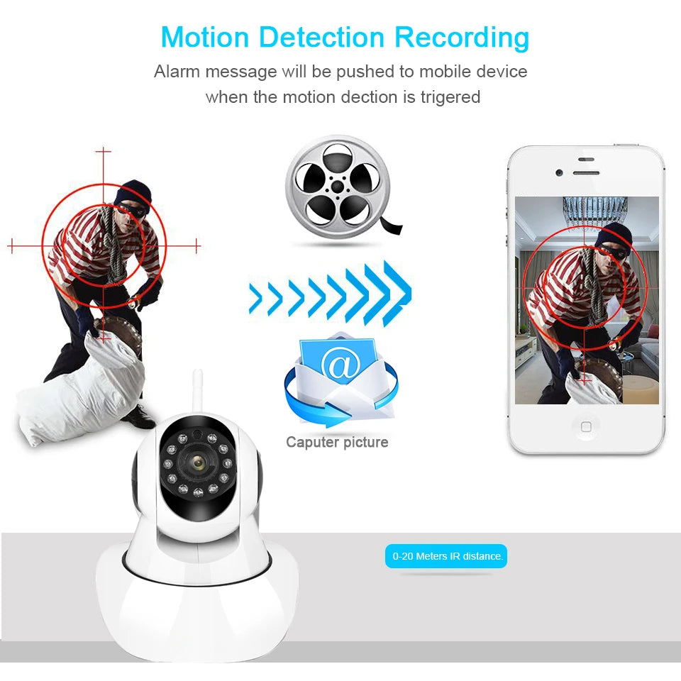 Wireless Pan Tilt Security Camera – 1080P WiFi Monitor for Home Indoor Safety