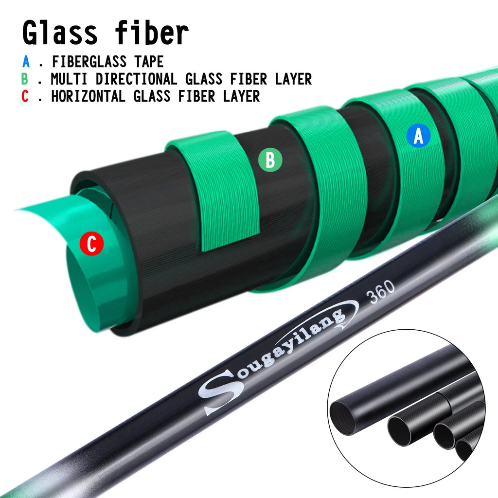 Telescopic Carp Fishing Rod – Lightweight Portable Pole for Outdoor Angling