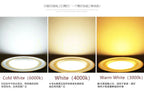 Dimmable LED Recessed Downlight – Tri-Tone Ceiling Spot for Home Lighting