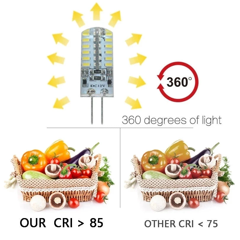 G4 Silicone LED Bulbs – Energy Efficient 360 Degree Lighting for Home Fixtures