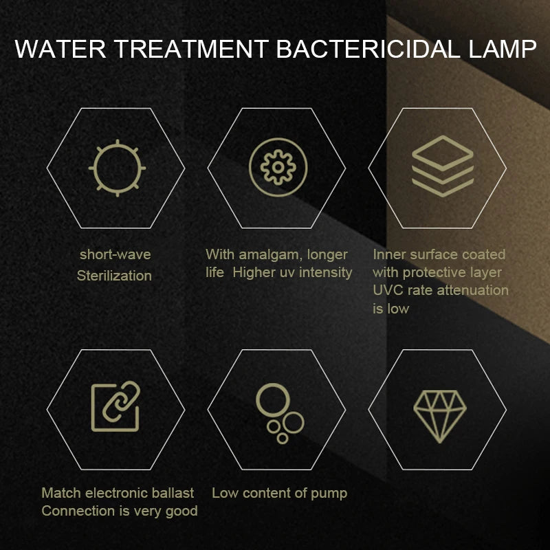 G10q UV Bactericidal Tube – Germicidal Ultraviolet Light for Sterilization