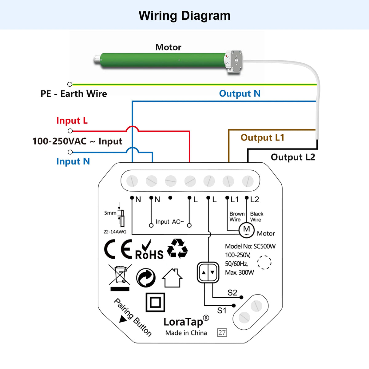 Smart Roller Shutter Switch – Voice Control for Automated Home Blinds