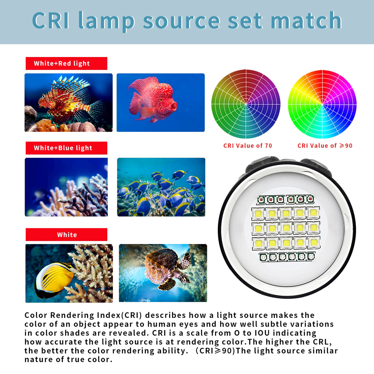 Underwater LED Photography Light – 20000LM Waterproof Video Torch for Diving