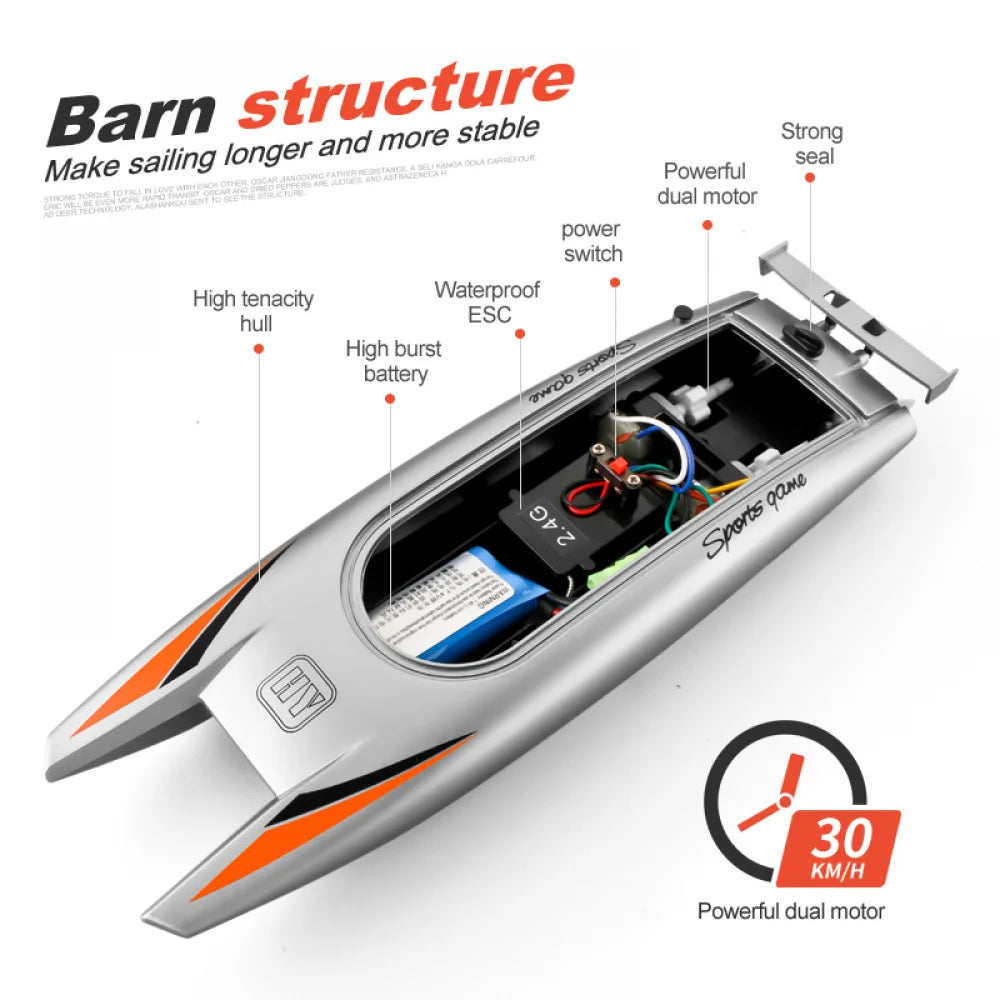 High Speed RC Racing Boat – 2.4G Dual Motor Watercraft for Kids