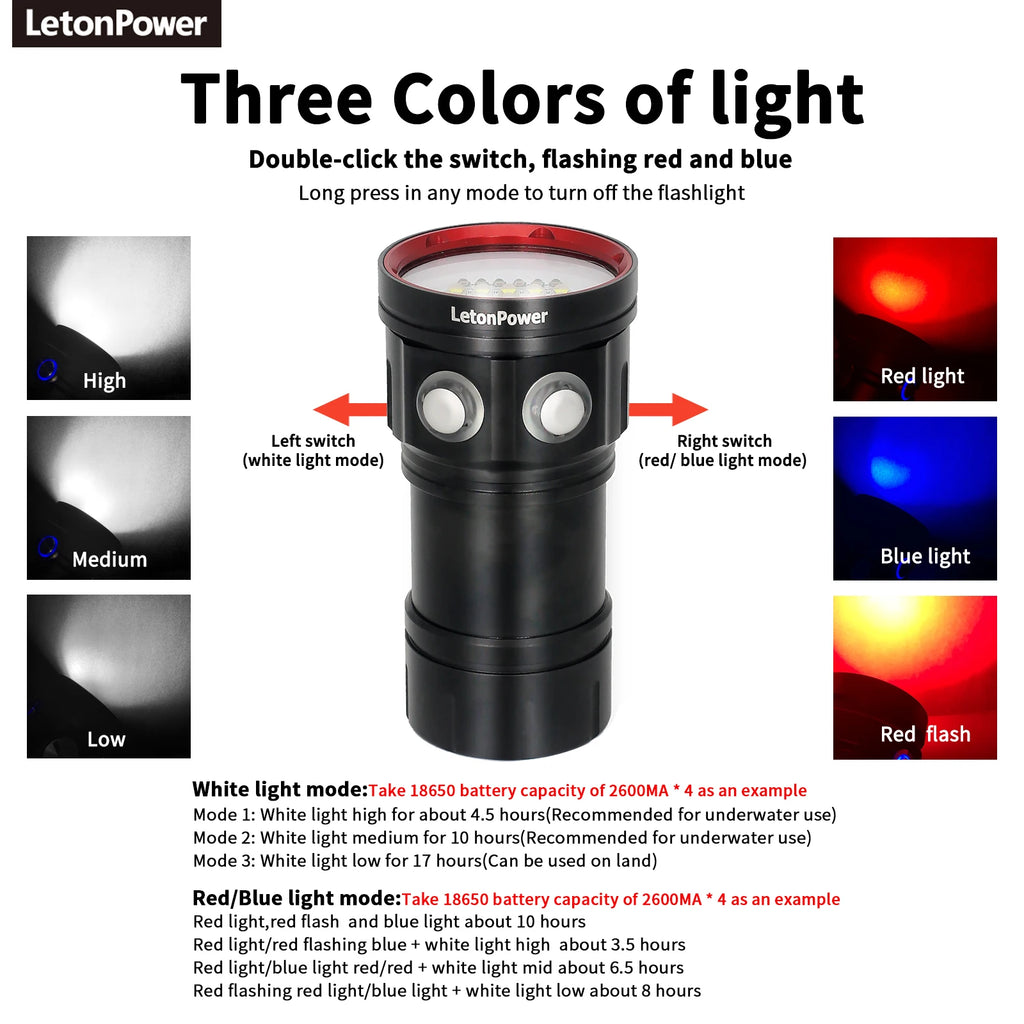 Underwater LED Photography Light – 20000LM Waterproof Video Torch for Diving