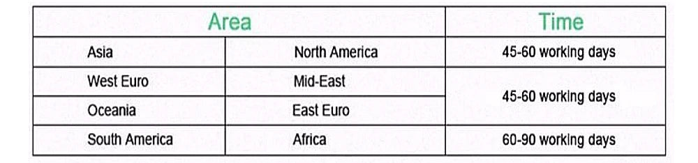 Window Deflector Set – Rain and Sun Guards for Toyota Highlander 2008-2013