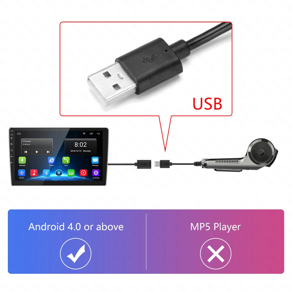 ADAS USB Dash Cam – Full HD Car DVR Camera for Android Navigation Head Units