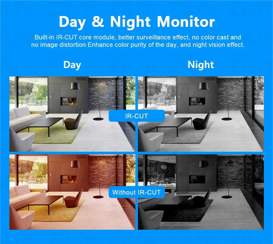 Wireless Pan Tilt Security Camera – 1080P WiFi Monitor for Home Indoor Safety