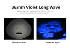 T5 UV Blacklight Tube – 8W 365nm Ultraviolet Lamp for Money Detection and Decor