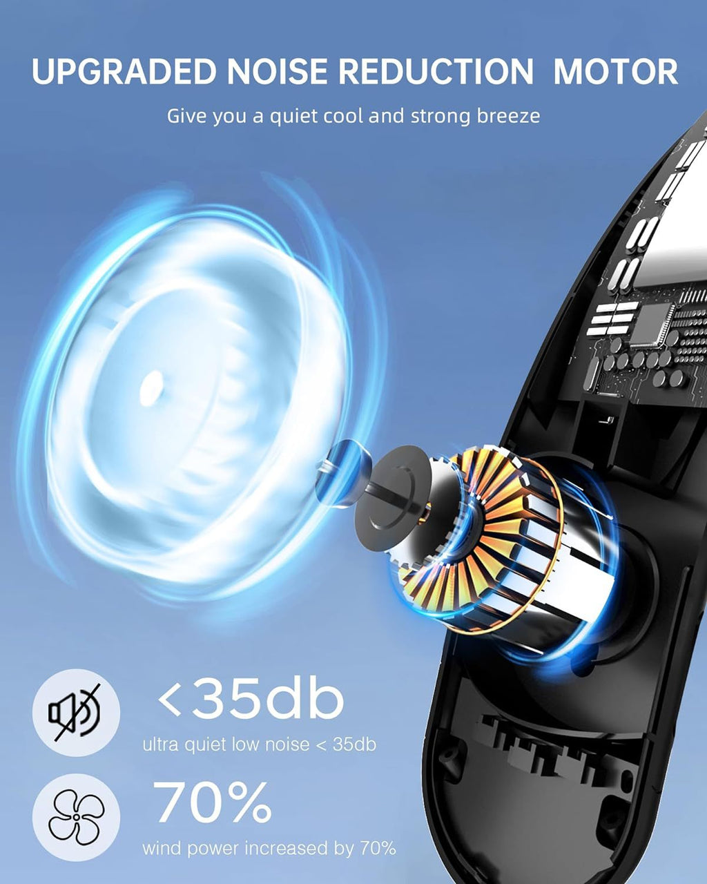 Portable Neck Fan – Rechargeable Turbine Design for Outdoor Summer Cooling