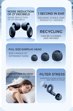 Silicone Ear Plugs – Noise Canceling Reusable Protection for Sleeping Travel