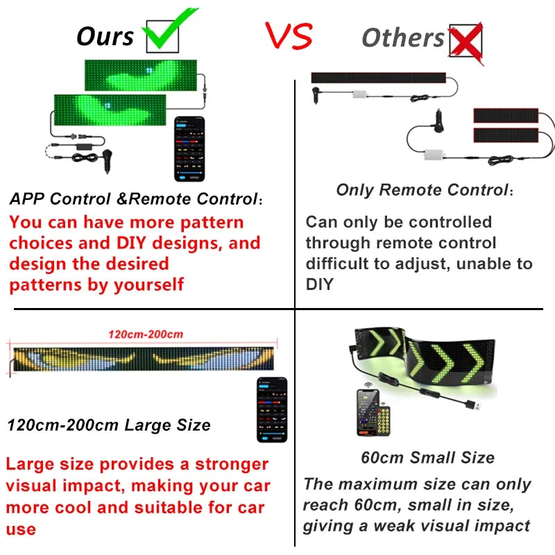 LED Pixel Panel Display – Flexible Scrolling Screen for Car Windshield