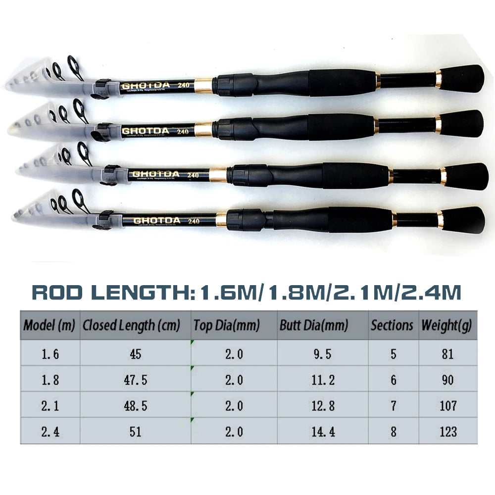 Telescopic Carbon Fishing Rod – Ultralight Spinning Pole for Outdoor Angling