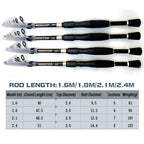 Telescopic Carbon Fishing Rod – Ultralight Spinning Pole for Outdoor Angling