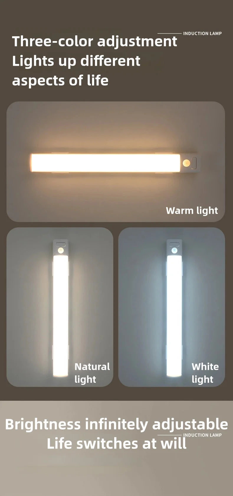 LED Motion Sensor Night Light – Rechargeable Wireless Lamp for Kitchen Bedroom