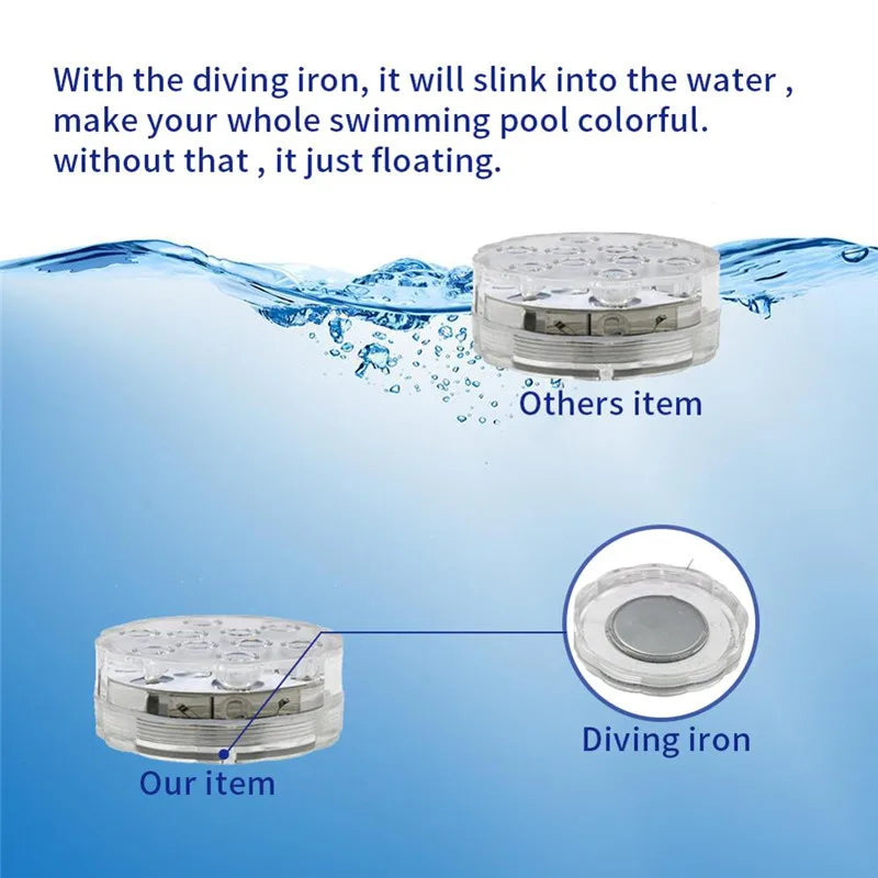 RGB LED Submersible Light – Waterproof Battery Operated Decor for Pool Parties