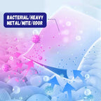 Laundry Color Catcher Sheets – Anti-Staining Paper for Washing Clothes