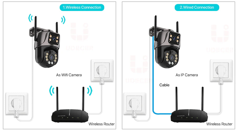 4K 8MP Dual Lens PTZ Camera – Outdoor AI Auto Tracking for Security Surveillance