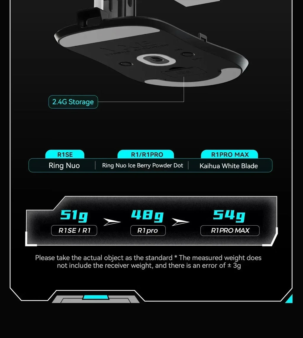 Vxe Dragonfly R1 ProMax Gaming Mouse – Lightweight Ergonomic Wireless for Esports