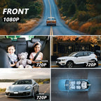 4-Channel Dash Cam – 360° WiFi Video Recorder for 24H Car Parking Surveillance