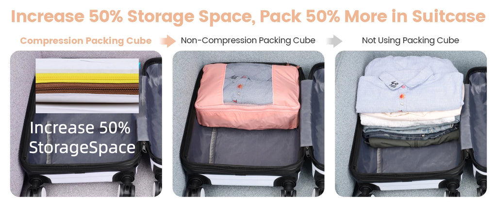 Waterproof Compression Packing Cubes – Space-Saving Luggage Organizers for Travel