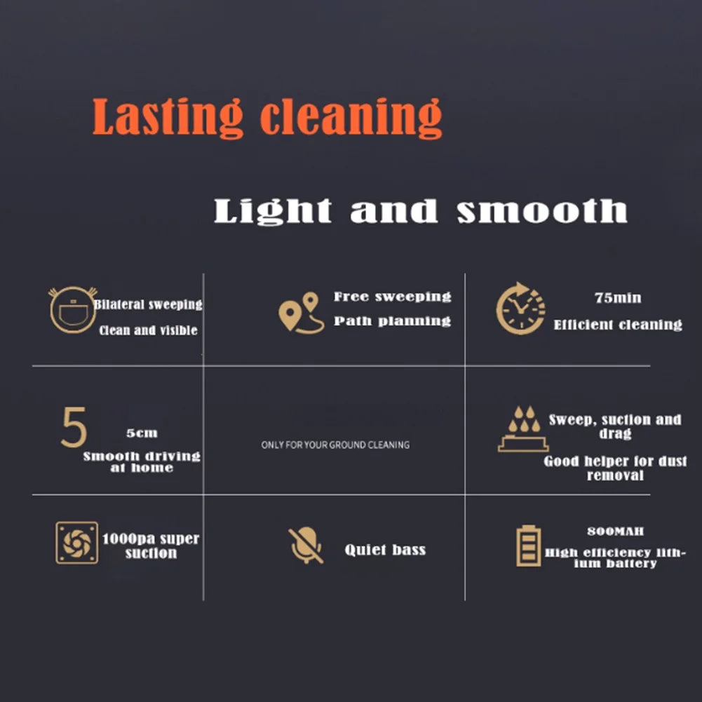 3-in-1 Robot Vacuum Mop – USB Rechargeable Cleaner for Home Pet Hair