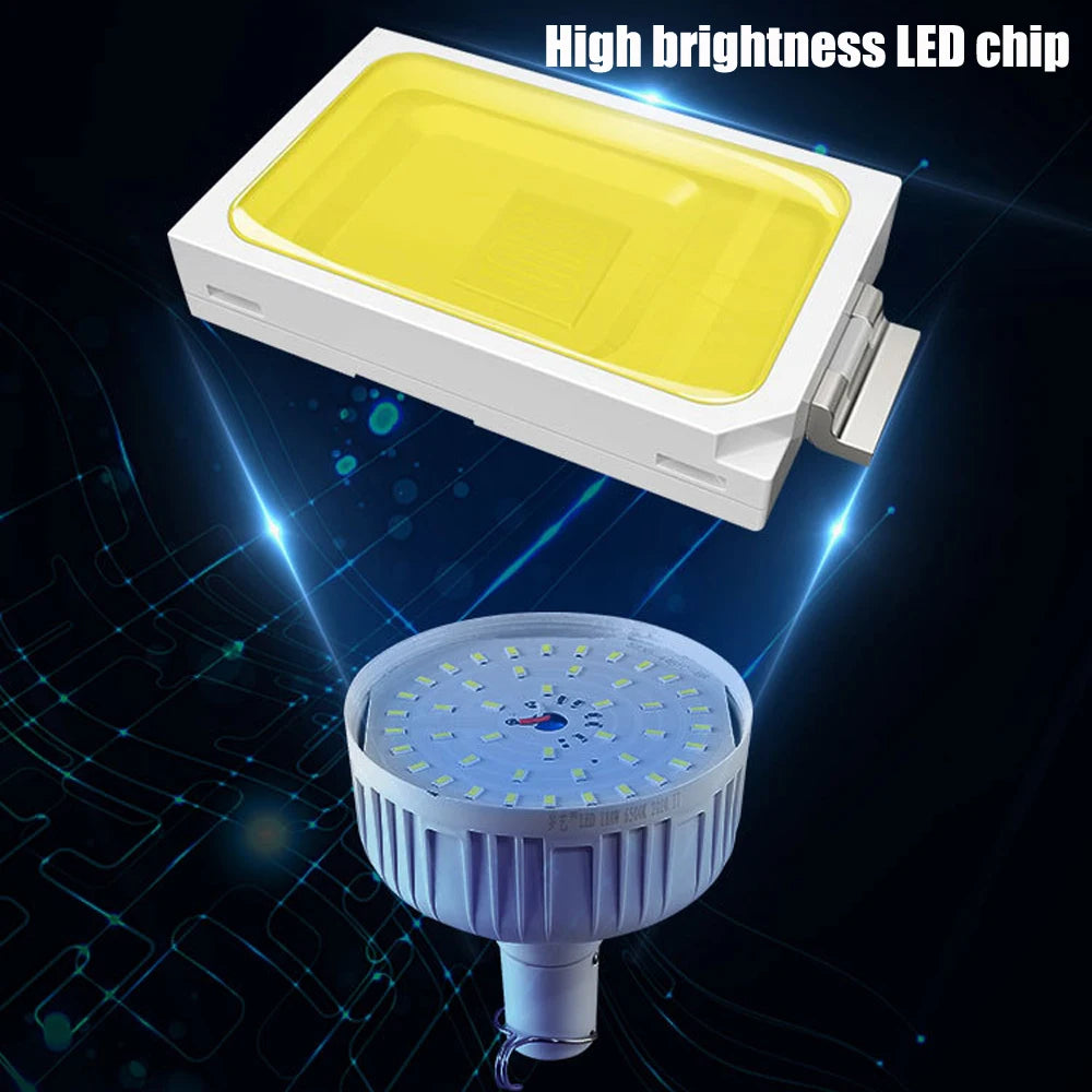 Rechargeable LED Camping Lantern – Portable Power Bank for Outdoor Tent Lighting