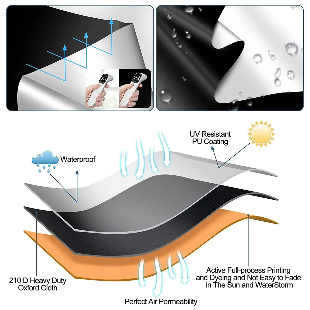 Blackout Window Privacy Film – Light Blocking Tint for Home Bedroom
