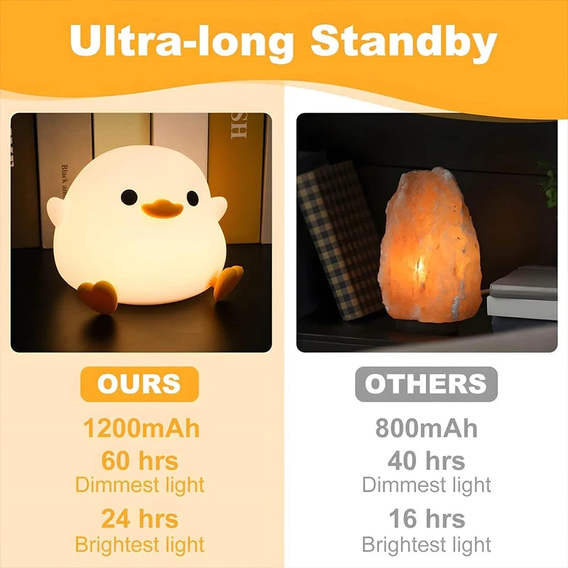 Silicone Duck Night Light – Rechargeable LED Bedside Lamp for Nursery