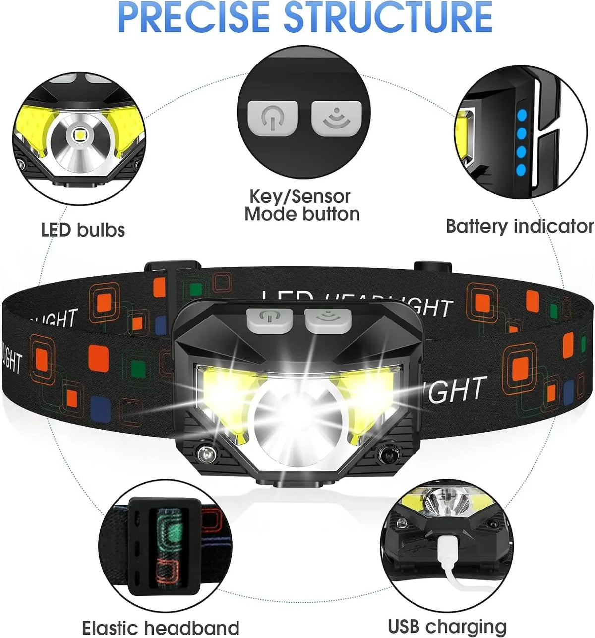 Rechargeable LED Headlamp – Ultra-Light Waterproof Light for Outdoor Sports
