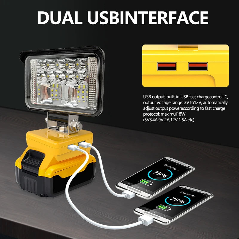 3 Inch LED Work Light – Portable Cordless Spotlight for Power Tool Batteries
