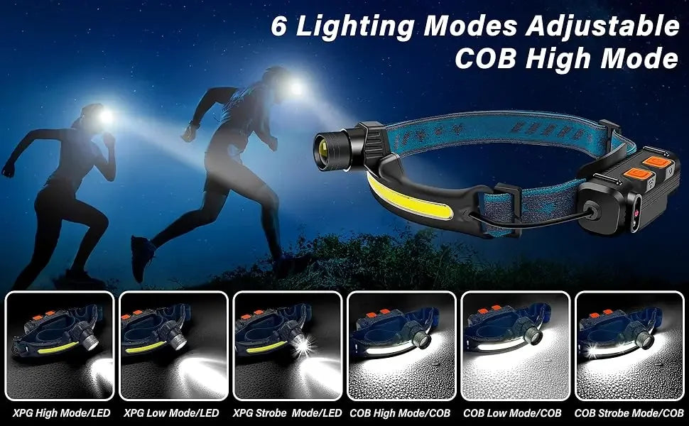 Rechargeable LED Headlamp – 270° Wide Beam Motion Sensor for Camping and Work