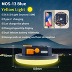 Rechargeable LED Camping Lantern – Magnetic Portable Light for Outdoor Tent