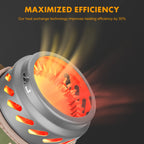 Portable Backpacking Stove – 1.4L Propane Cooking System for Camping