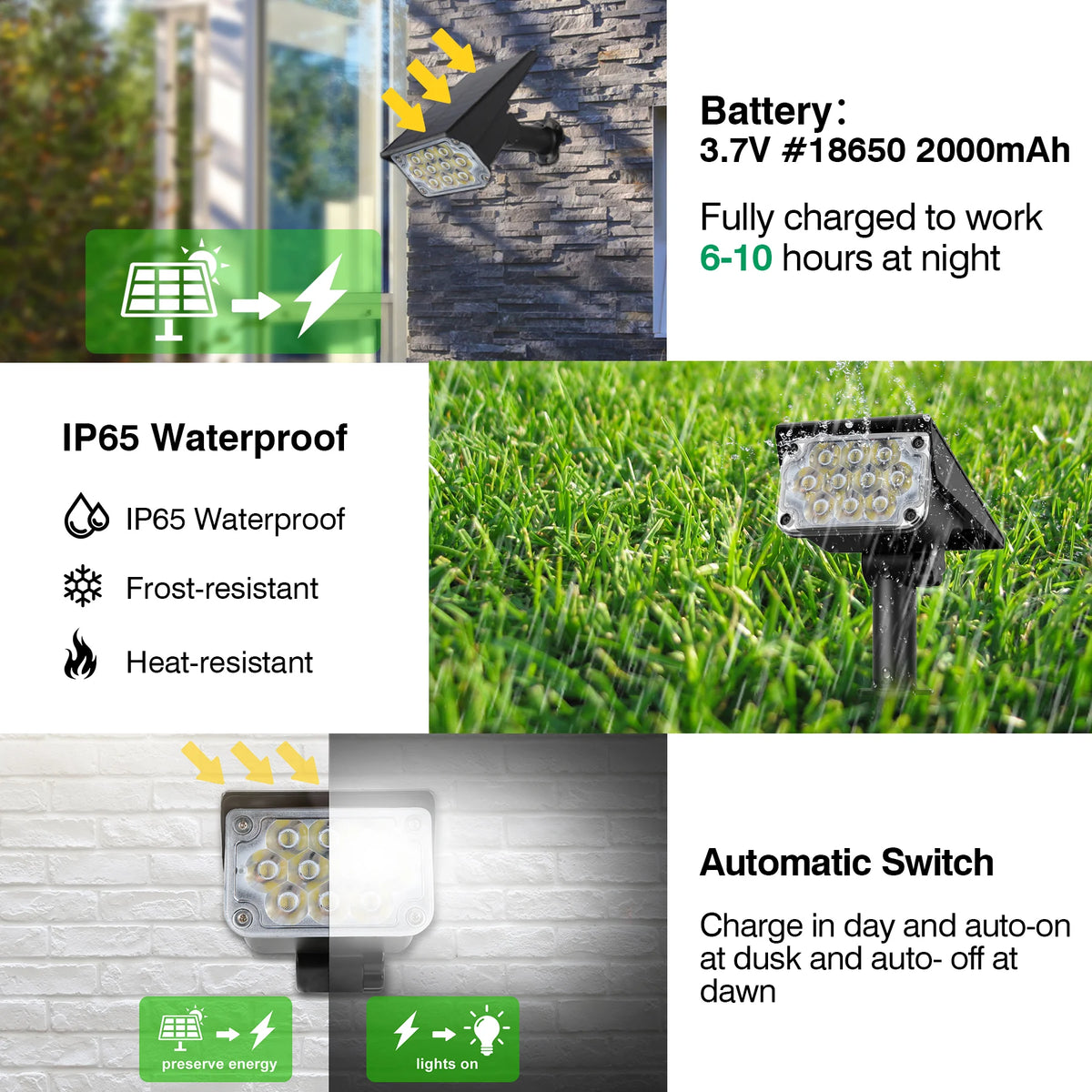 Adjustable Solar Garden Spotlights – IP65 Waterproof LED for Outdoor Lighting