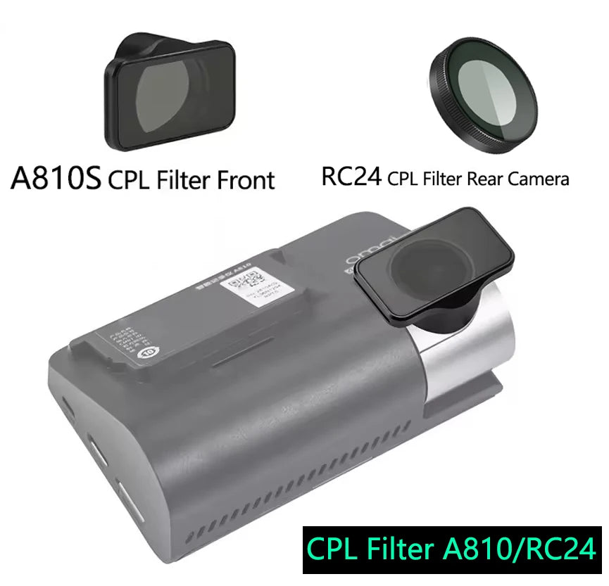 CPL Polarizing Camera Filter – Anti-Glare Lens Protection for 70mai Dash Cams
