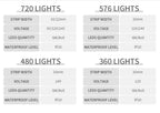 Addressable RGB LED Strip – Programmable WS2811 COB Light for Home Decor