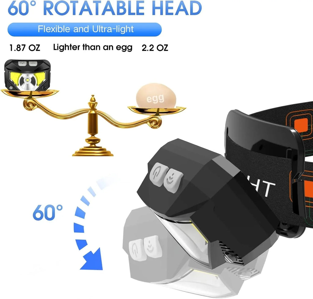 Rechargeable LED Headlamp – Ultra-Light Waterproof Light for Outdoor Sports