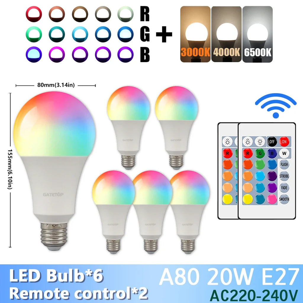 RGB LED Light Bulb – Dimmable 16 Color Remote for Home Bedroom Decor
