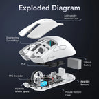 Attack Shark X11 Wireless Gaming Mouse – RGB Tri-Mode for PC Esports