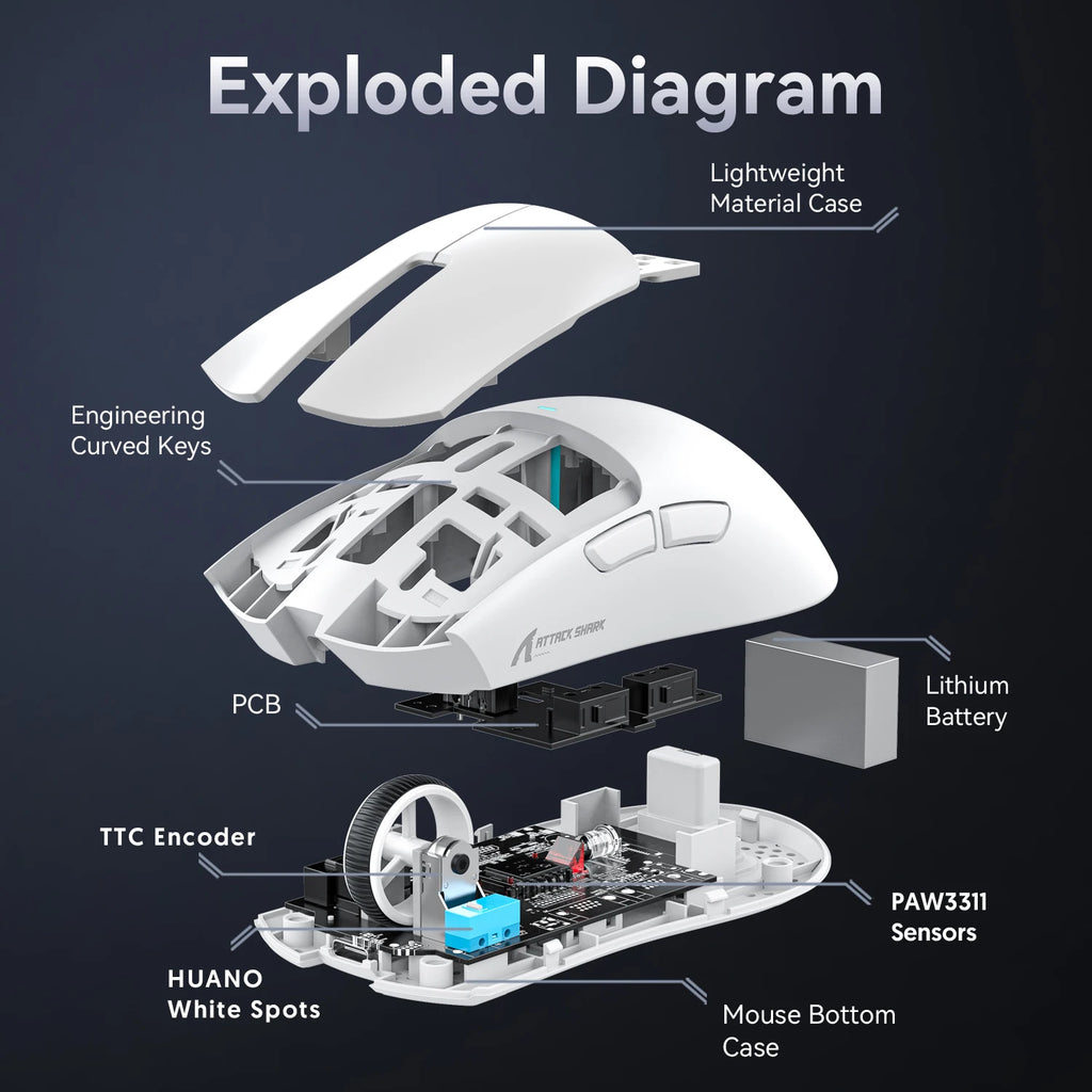 Wireless Gaming Mouse – RGB Ergonomic Bluetooth PC Mouse for Esports