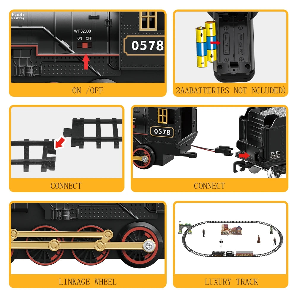 Remote Control Steam Train – Retro Simulation Toy for Kids