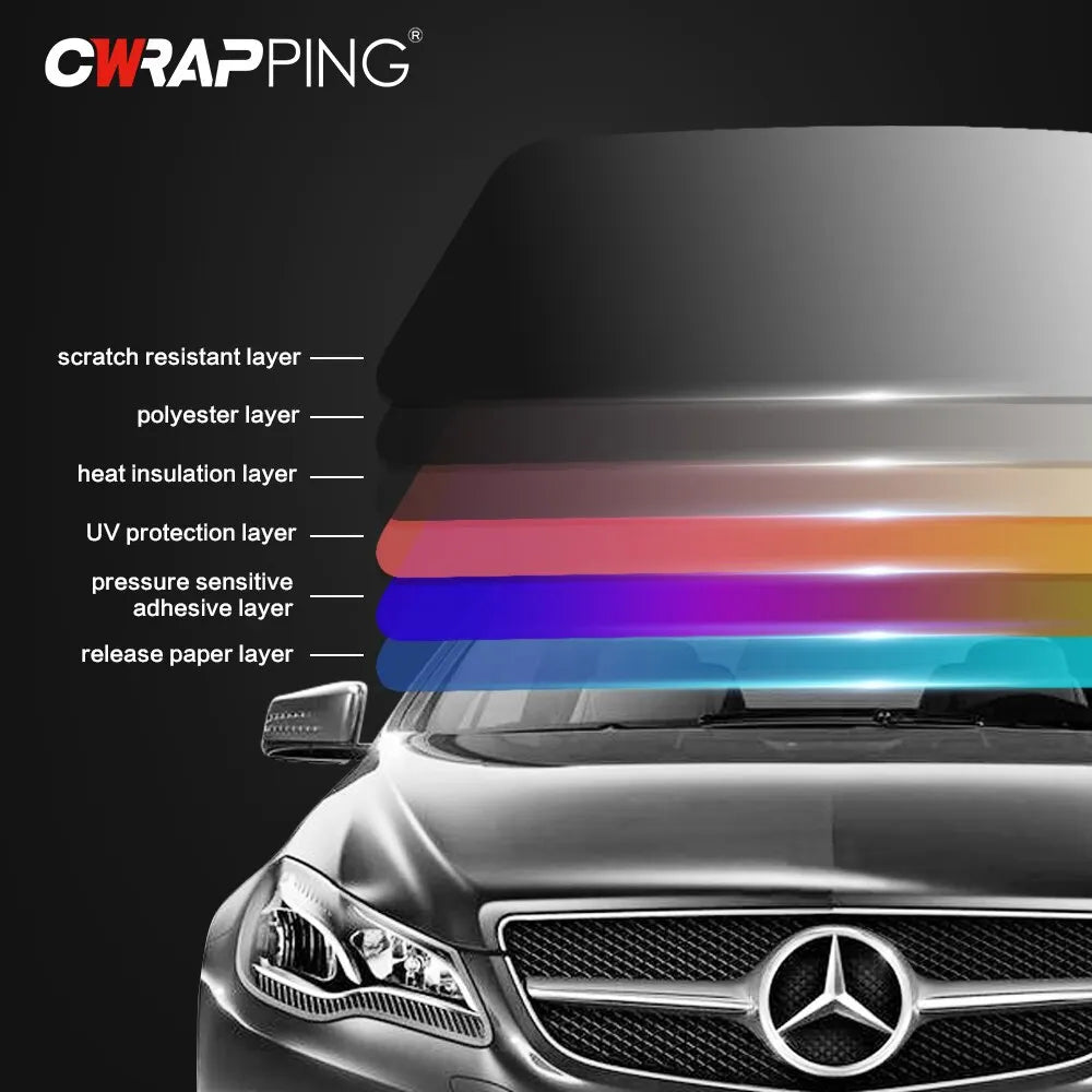 Car Window Tint Film – Solar UV Blocking Privacy Shade for Auto Heat Protection