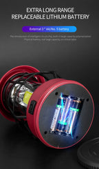 Retro LED Tent Lantern – Portable Hanging Lamp for Outdoor Camping