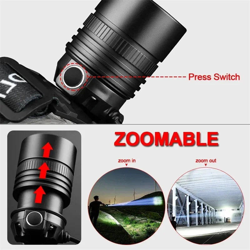 Rechargeable LED Headlamp – Aluminium High Lumen Light for Outdoor Camping