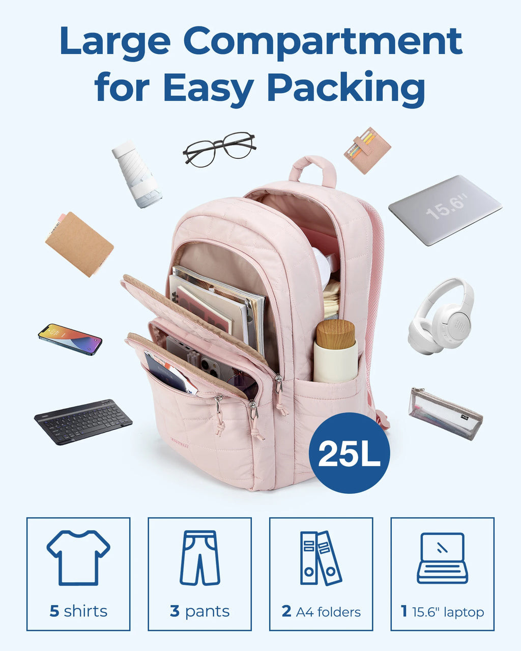 15.6in Laptop Backpack – High Capacity Book Bag for College and Travel