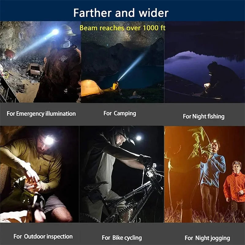Rechargeable LED Headlamp – Aluminium High Lumen Light for Outdoor Camping