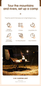 3-in-1 LED Camping Light – Multifunctional USB Rechargeable Tent Lantern