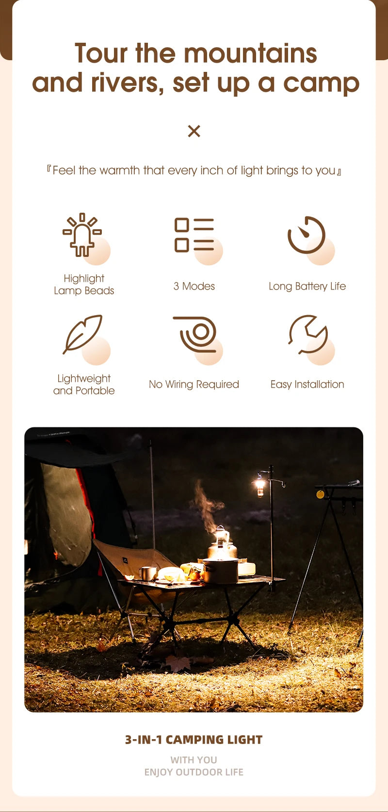 3-in-1 LED Camping Light – Multifunctional USB Rechargeable Tent Lantern